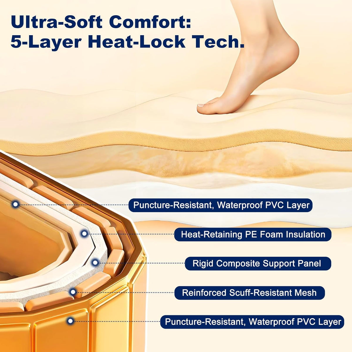 Portable Bathtub for Adult 47" Large Collapsible Cold Plunge Bathtub Foldable No Installation Ice Bath Tub for Shower Stall, Bathroom Hot SPA Soaking Standing Tub