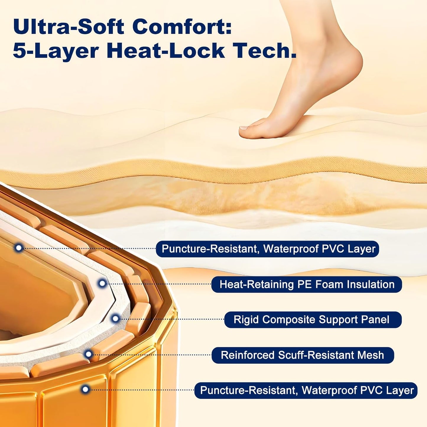 Portable Bathtub for Adult 47" Large Collapsible Cold Plunge Bathtub Foldable No Installation Ice Bath Tub for Shower Stall, Bathroom Hot SPA Soaking Standing Tub